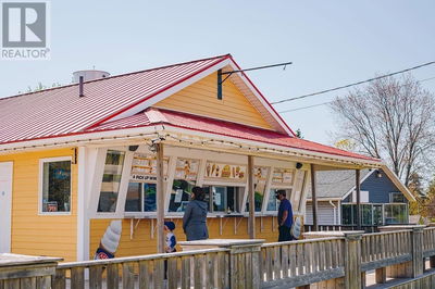 Restaurants for Sale in toronto ontario