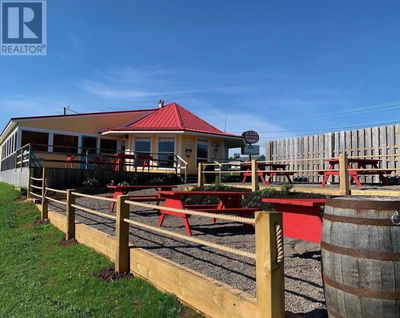Restaurants for Sale in toronto ontario