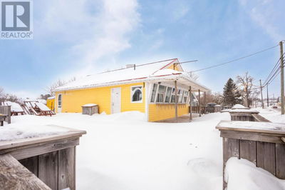 Restaurants for Sale in toronto ontario