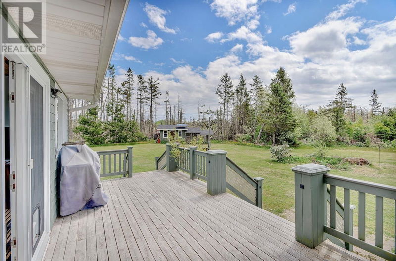 Tertiary Property View