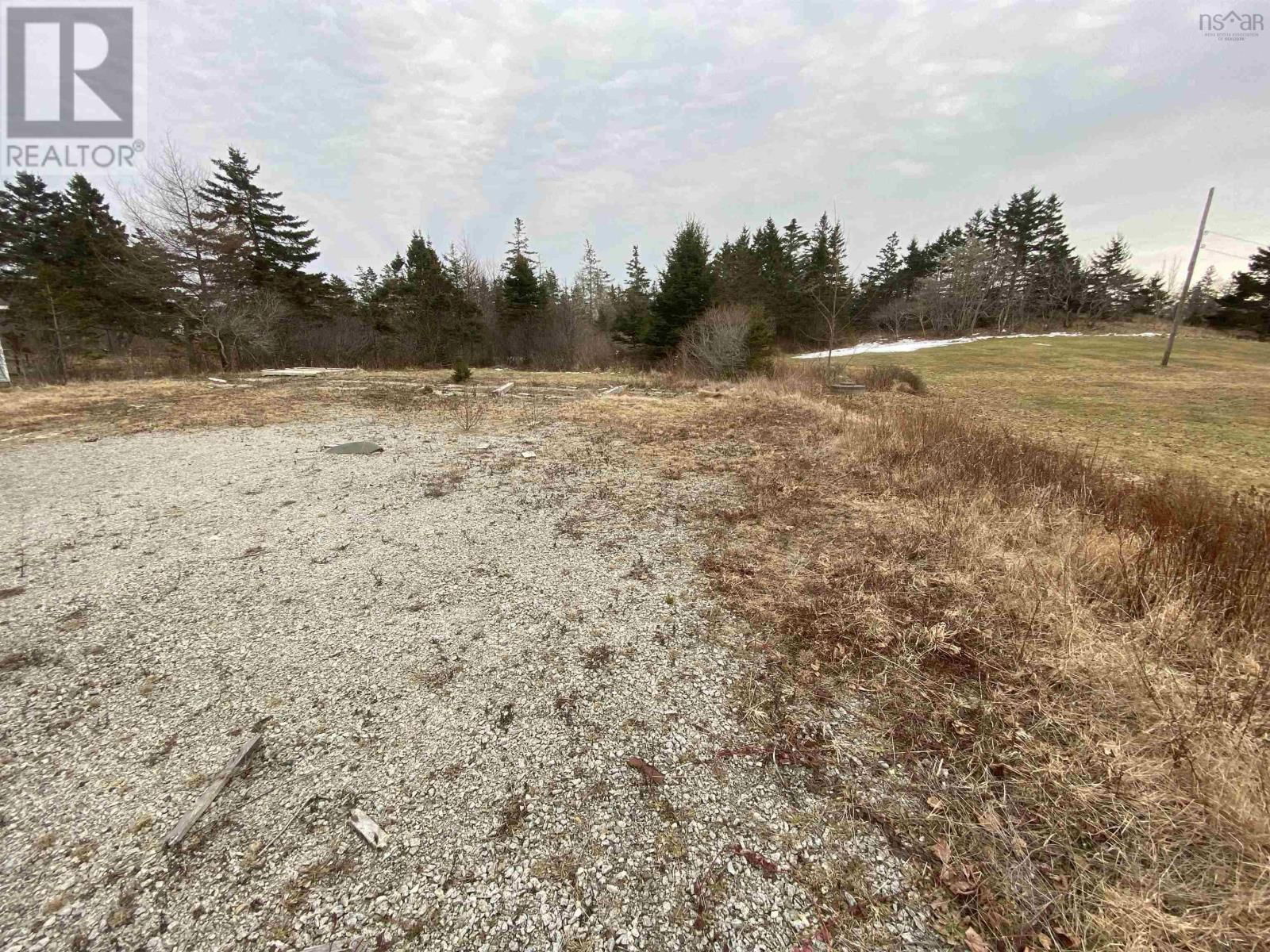 Primary Property View
