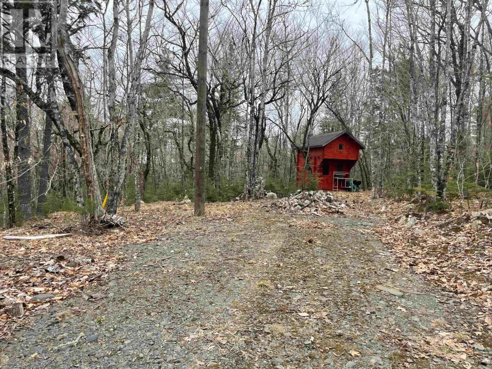 Primary Property View