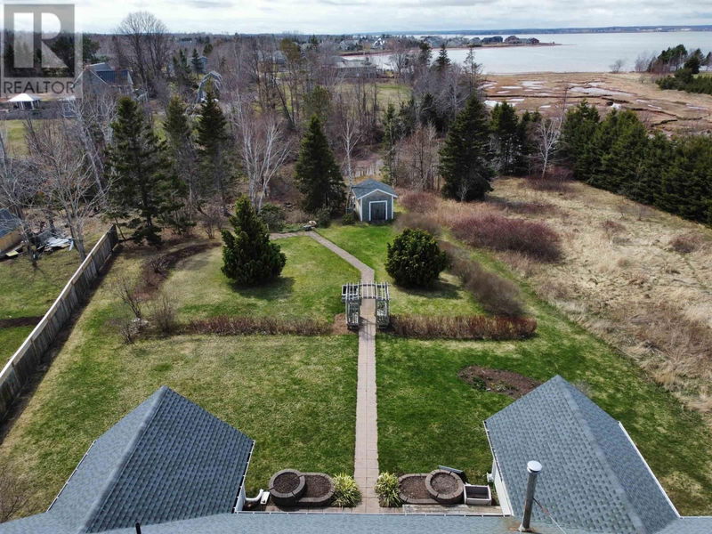 Tertiary Property View