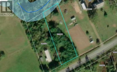 Commercial for Sale in Prince-edward-island