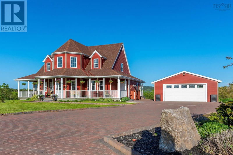Secondary Property View