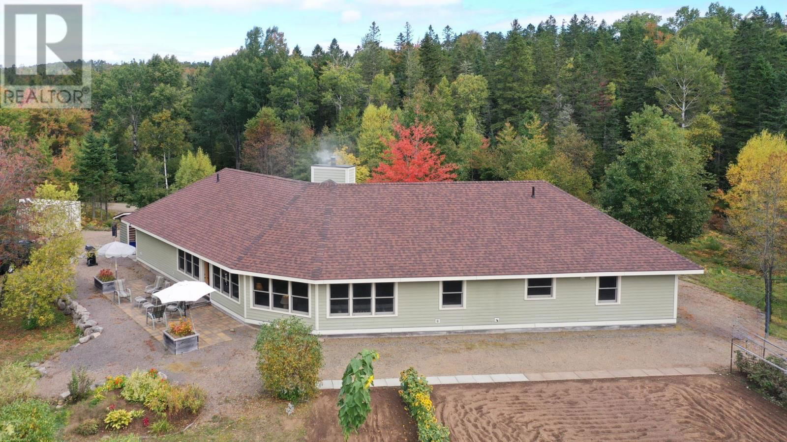 Primary Property View