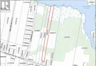 Commercial for Sale in Prince-edward-island
