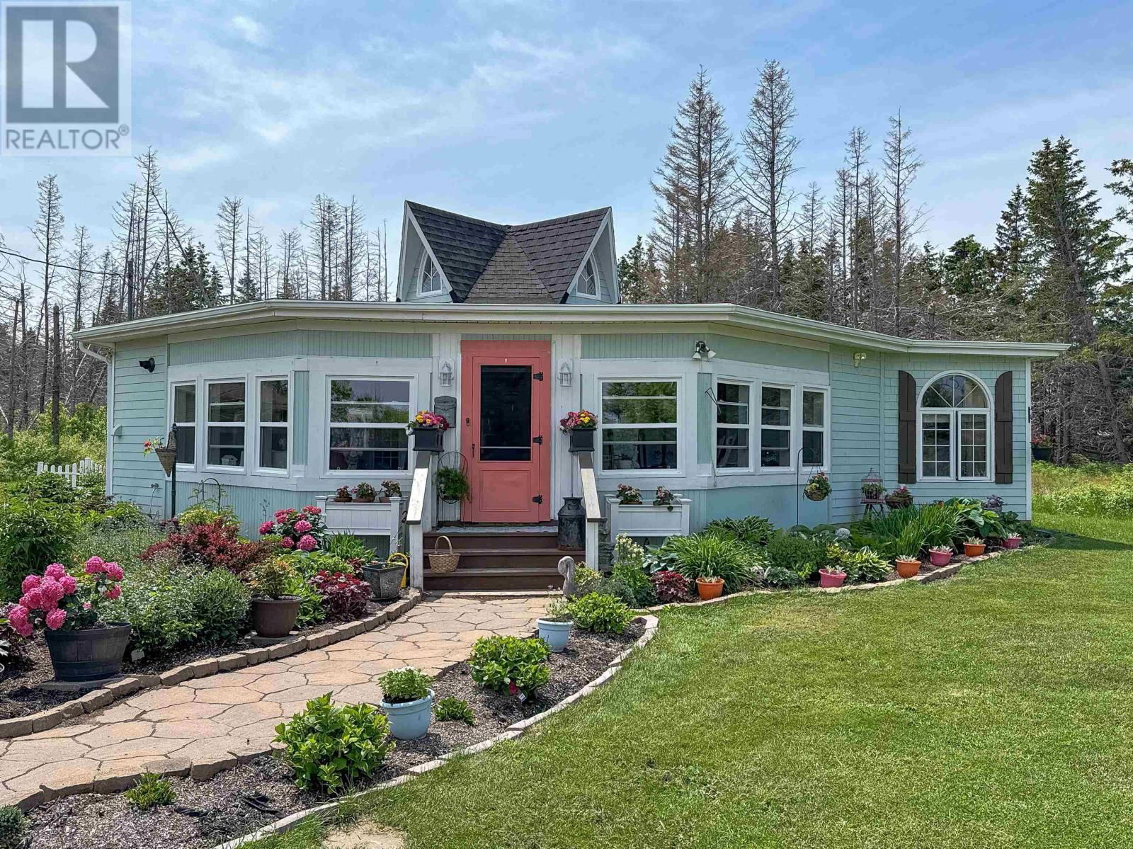 Primary Property View