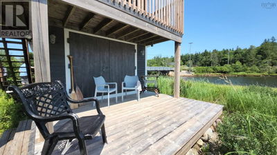 Businesses for Sale in Canada