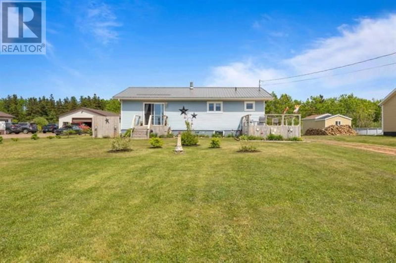 Tertiary Property View
