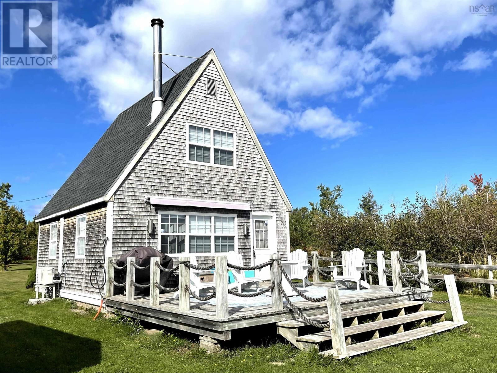 Primary Property View