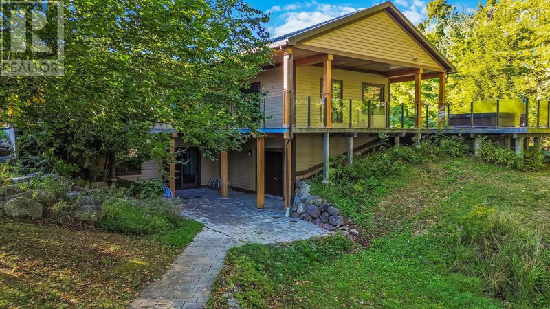 Tertiary Property View