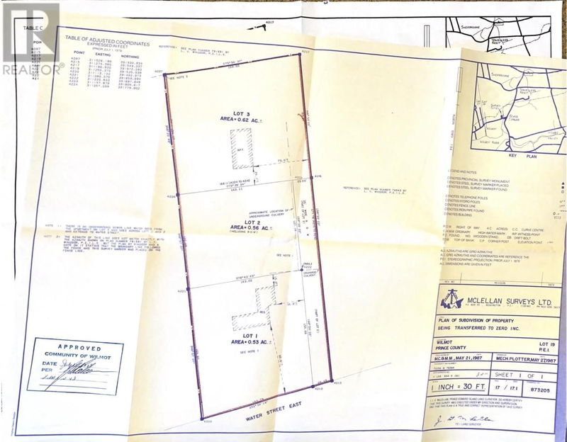 Secondary Property View