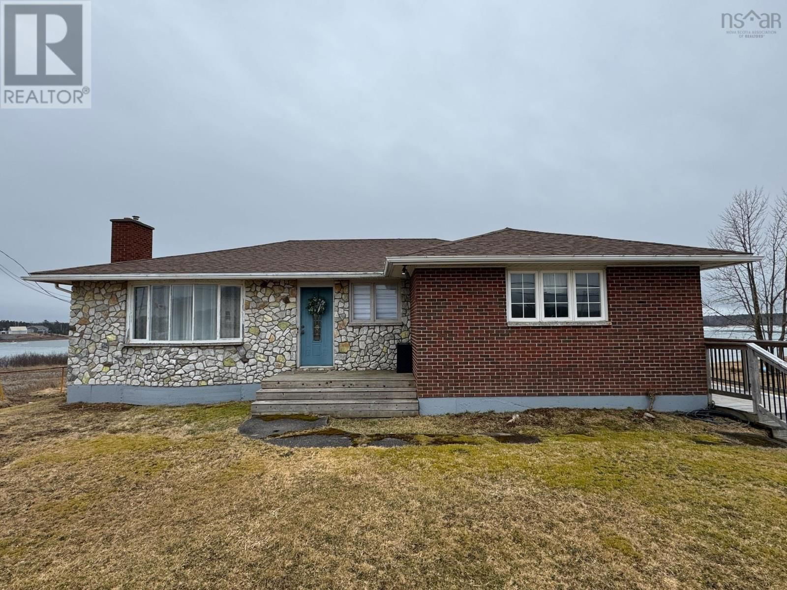 Primary Property View
