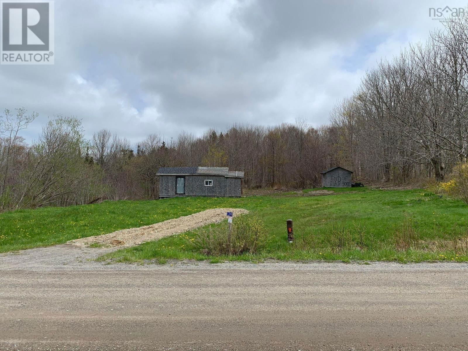 Primary Property View