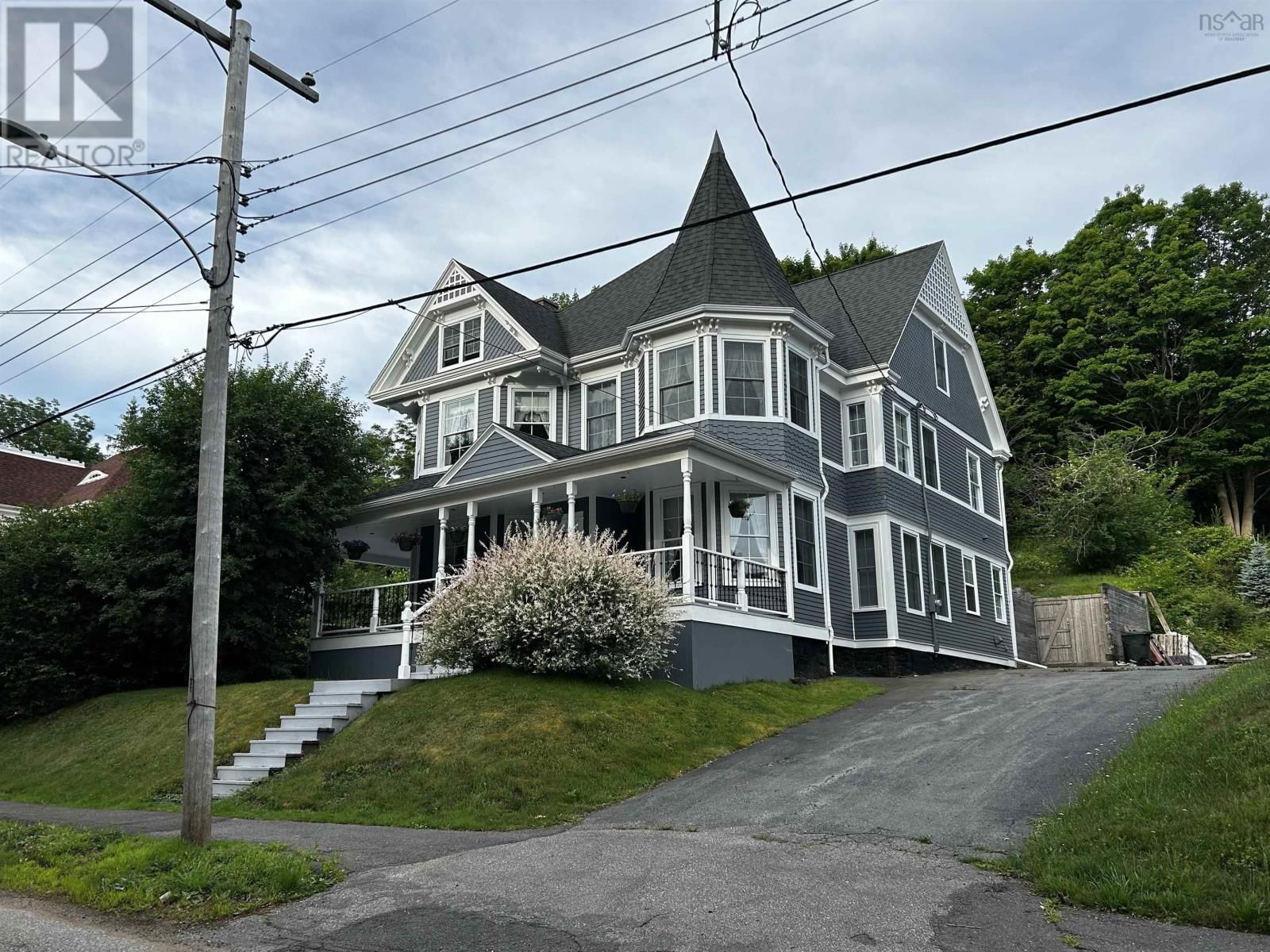 Primary Property View