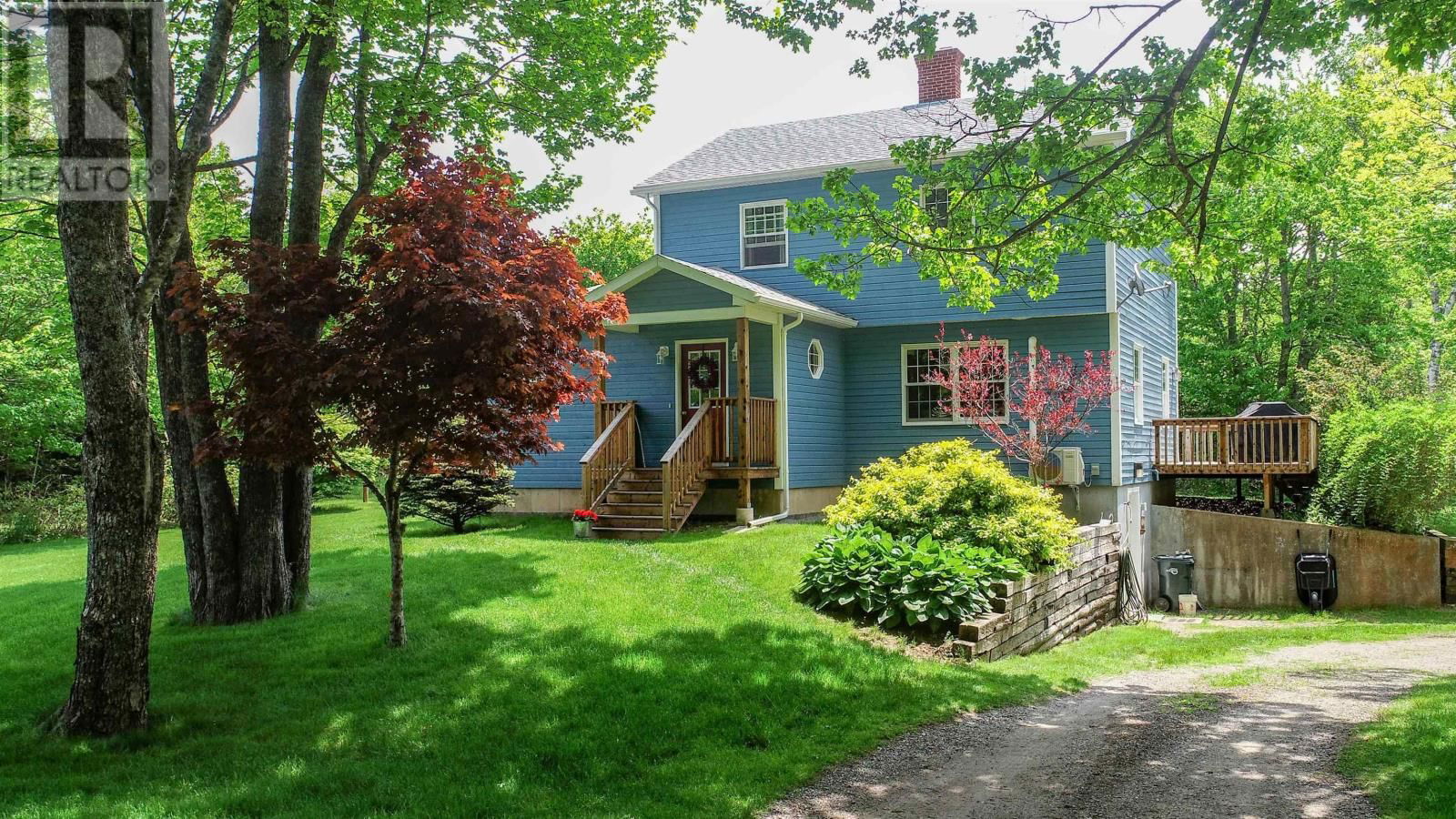Primary Property View