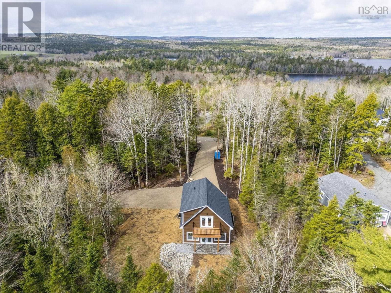 Primary Property View