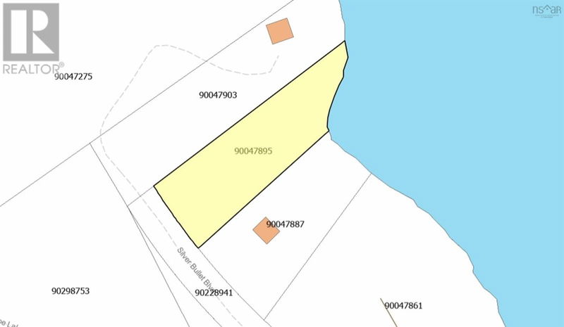 Tertiary Property View
