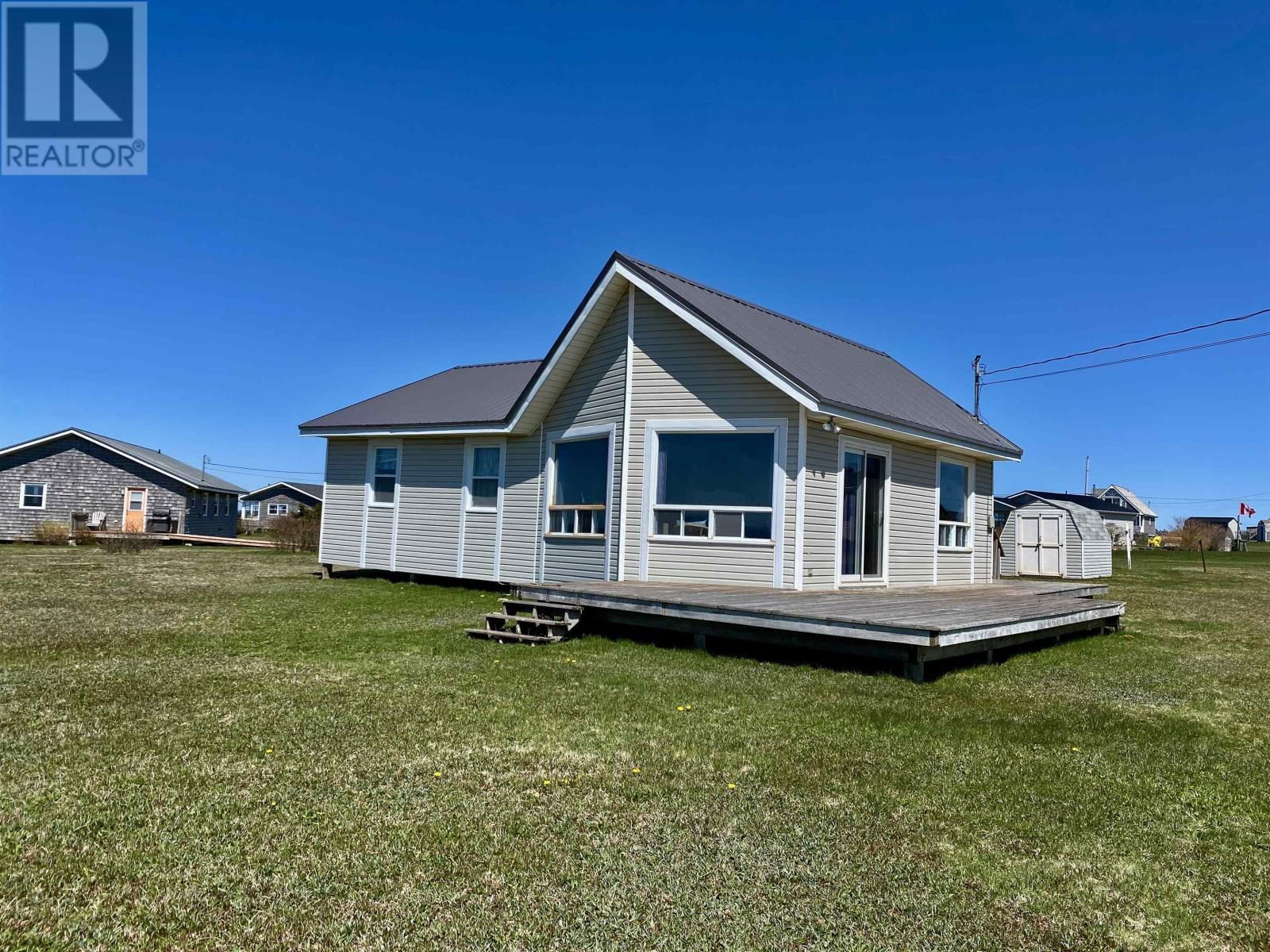 Primary Property View