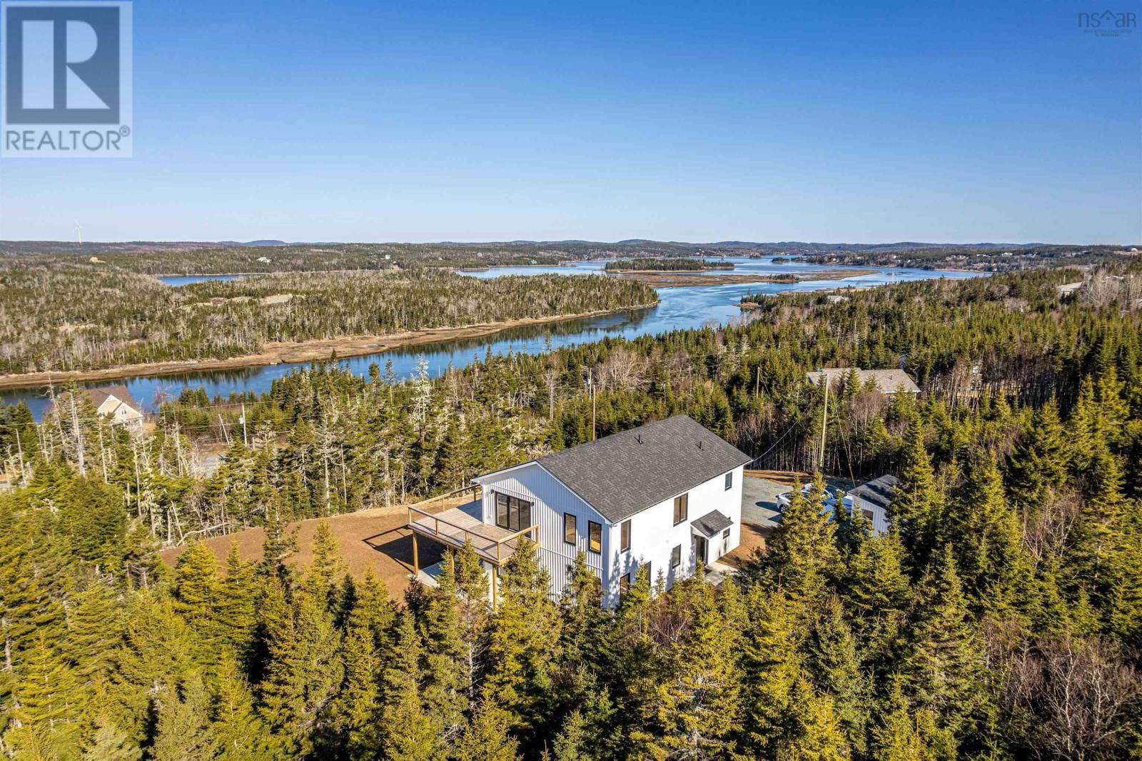 Primary Property View