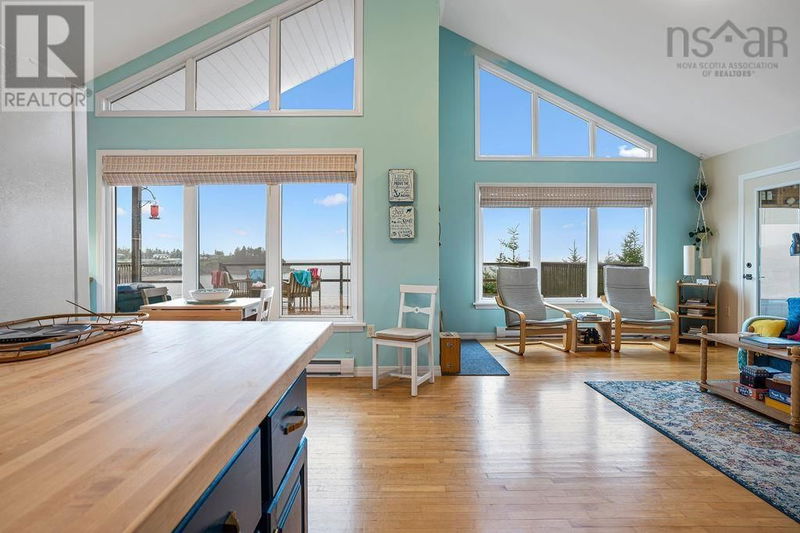 Tertiary Property View