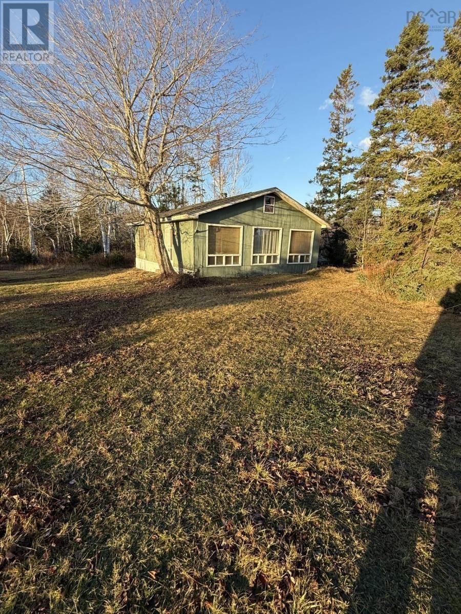 Primary Property View
