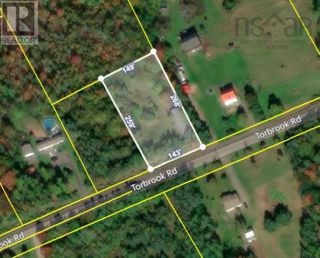 Primary Property View