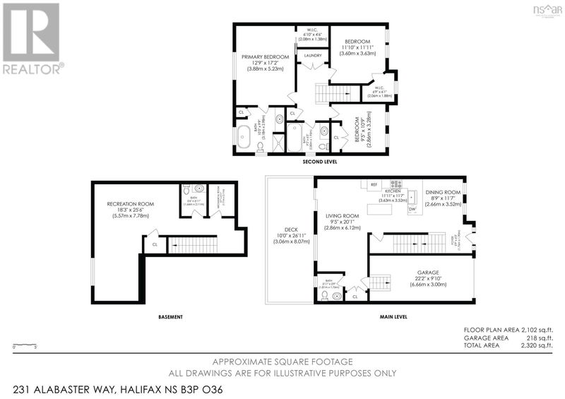 Tertiary Property View