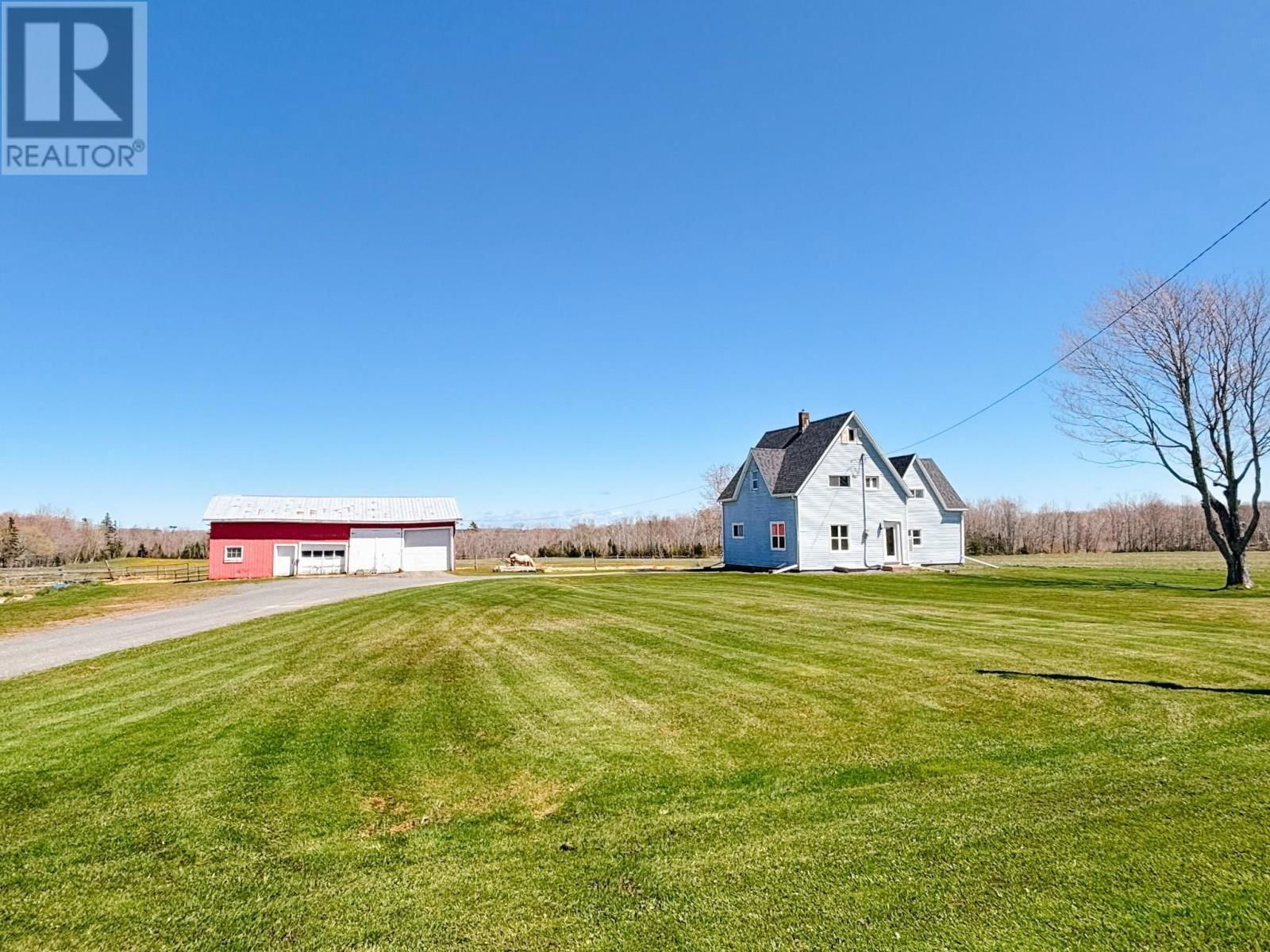 Primary Property View