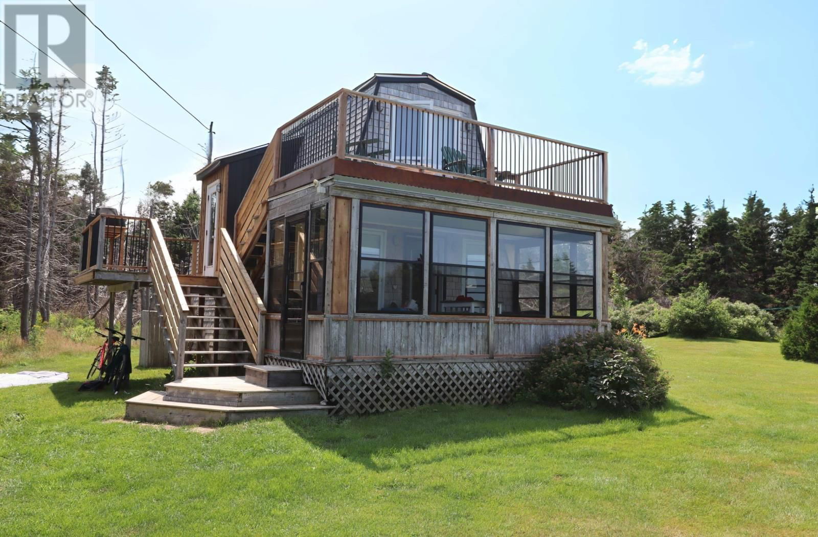 Primary Property View