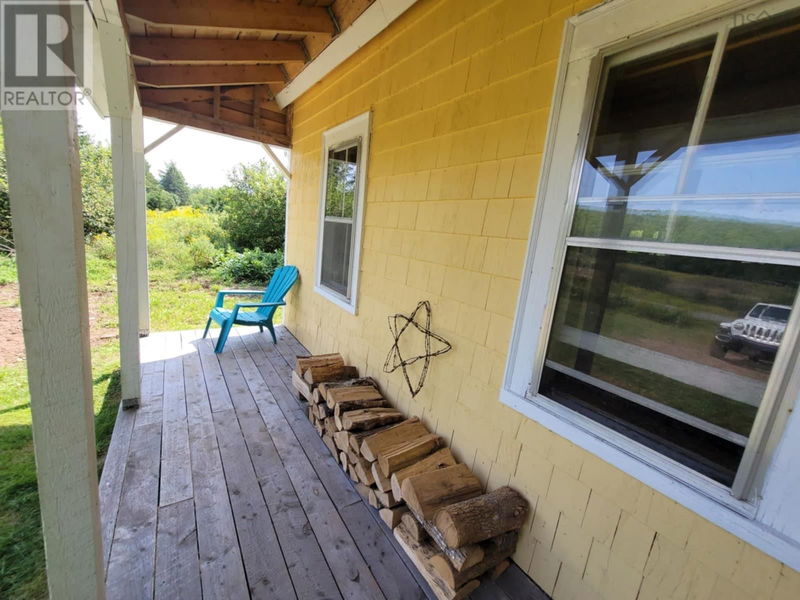 Tertiary Property View