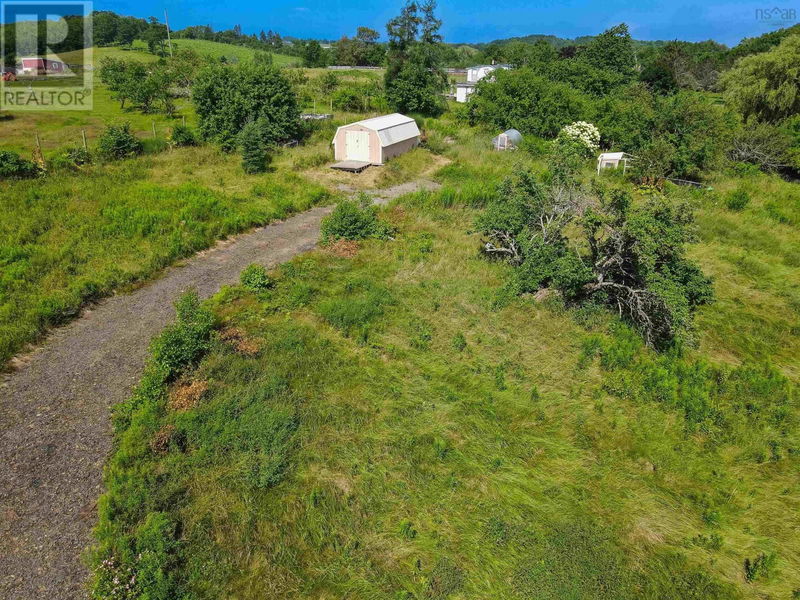 Tertiary Property View