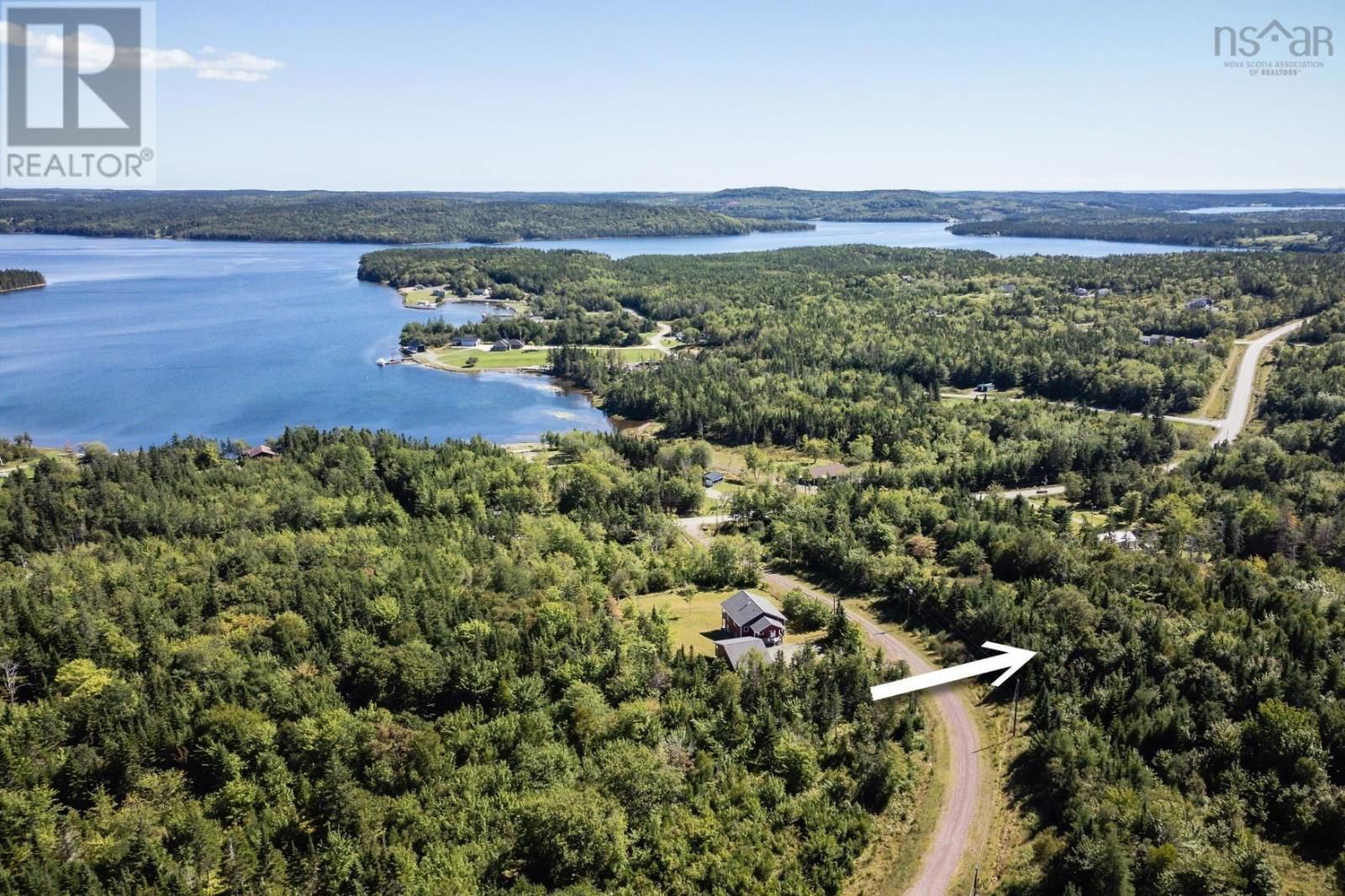 Primary Property View