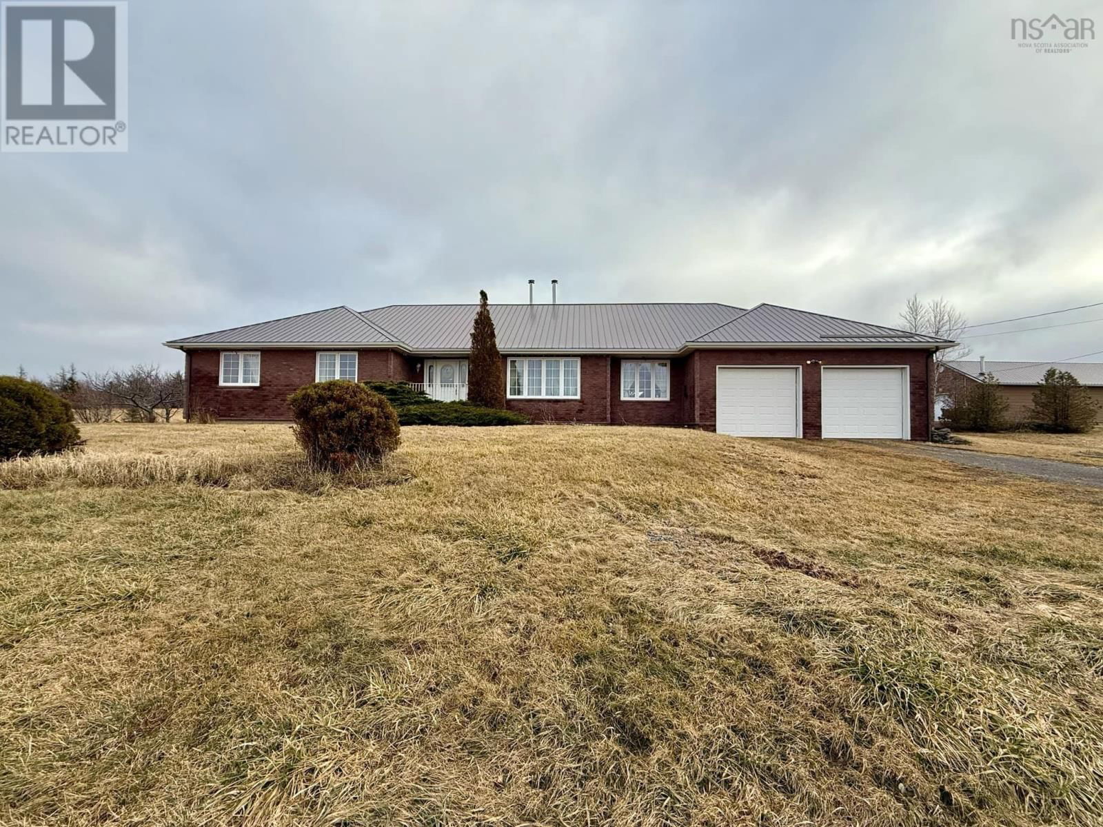 Primary Property View