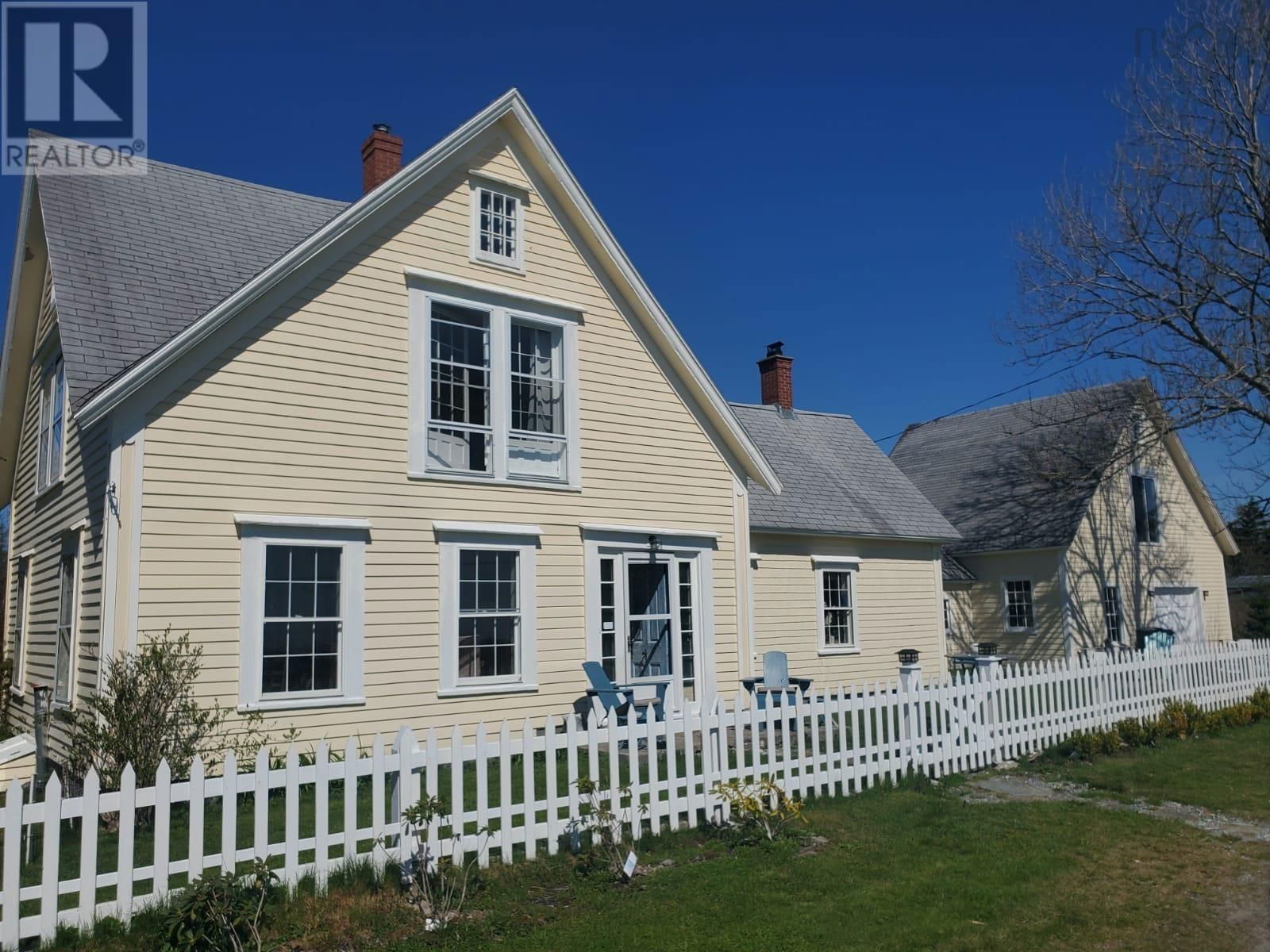 Primary Property View