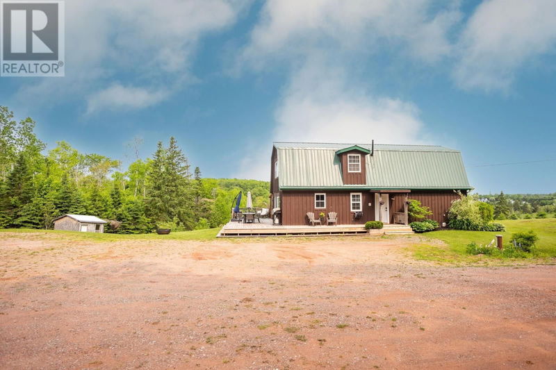 Secondary Property View