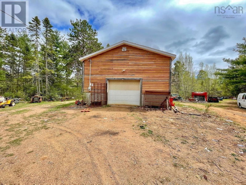 Secondary Property View