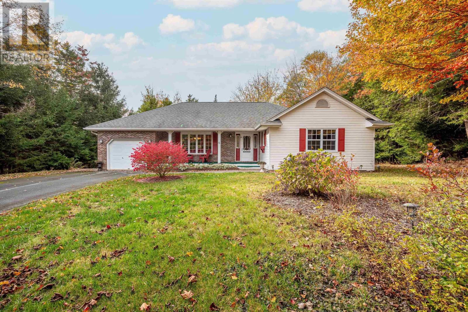 Primary Property View