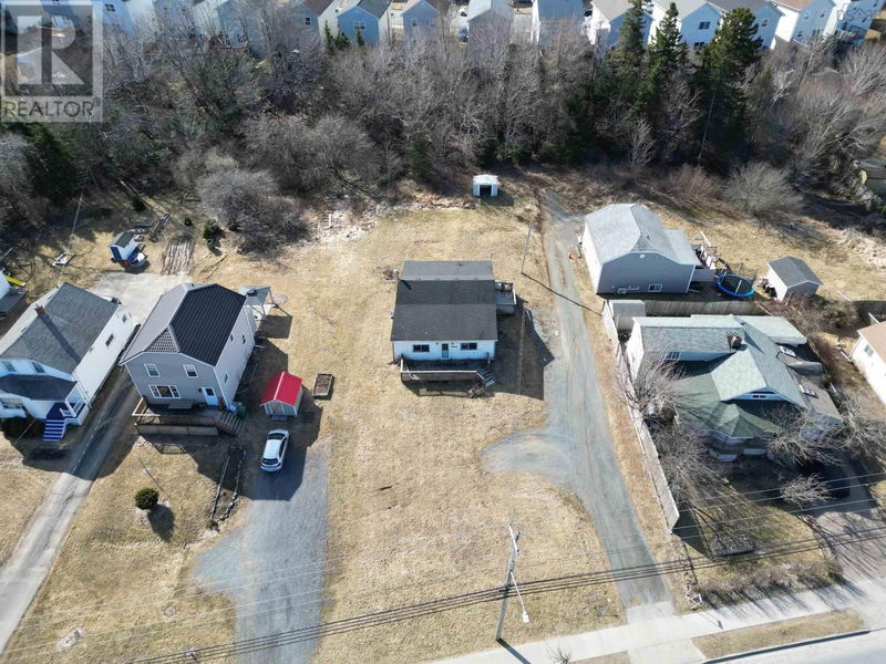 Tertiary Property View