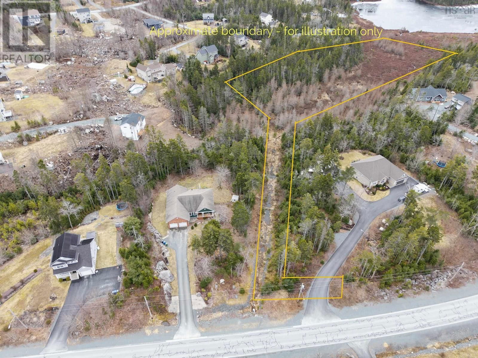 Primary Property View