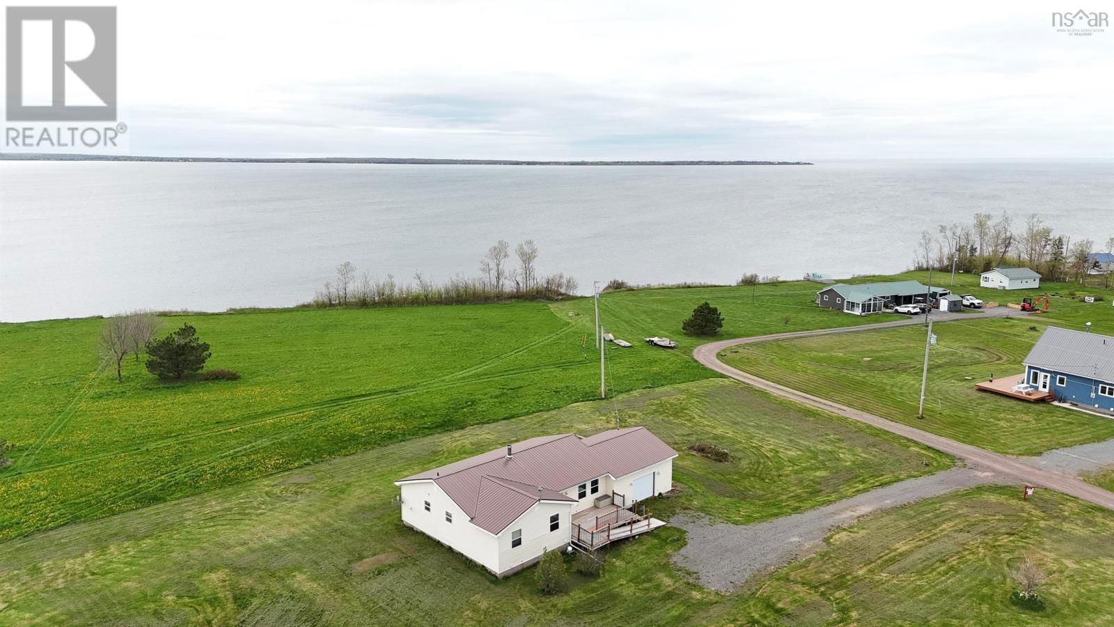 Primary Property View