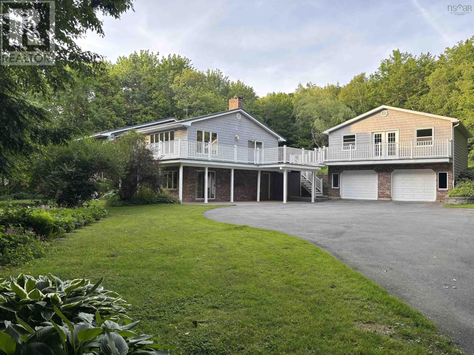 Primary Property View