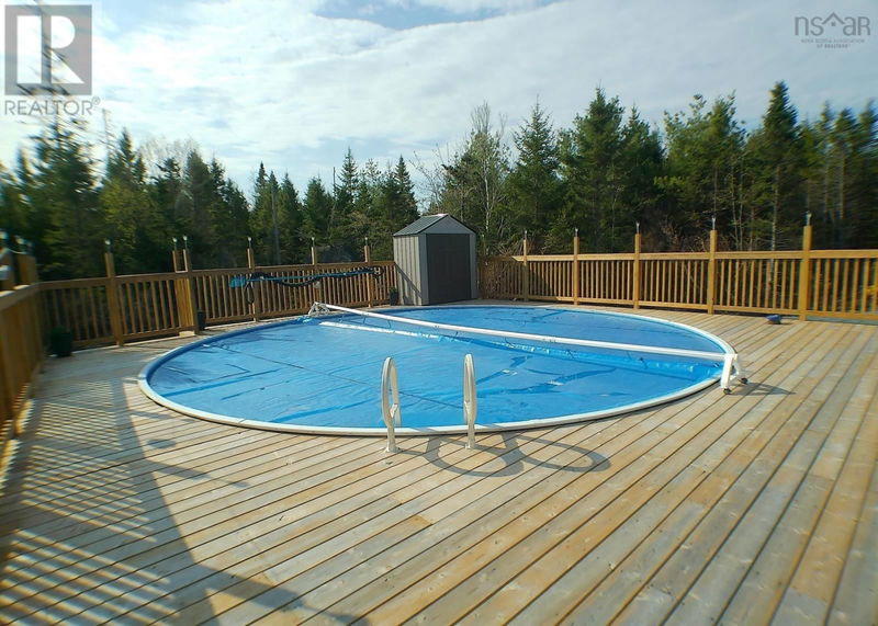 Tertiary Property View