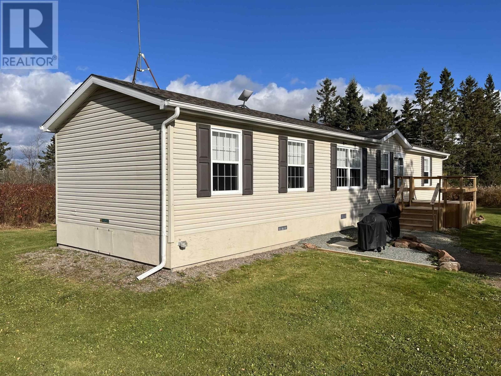 Primary Property View