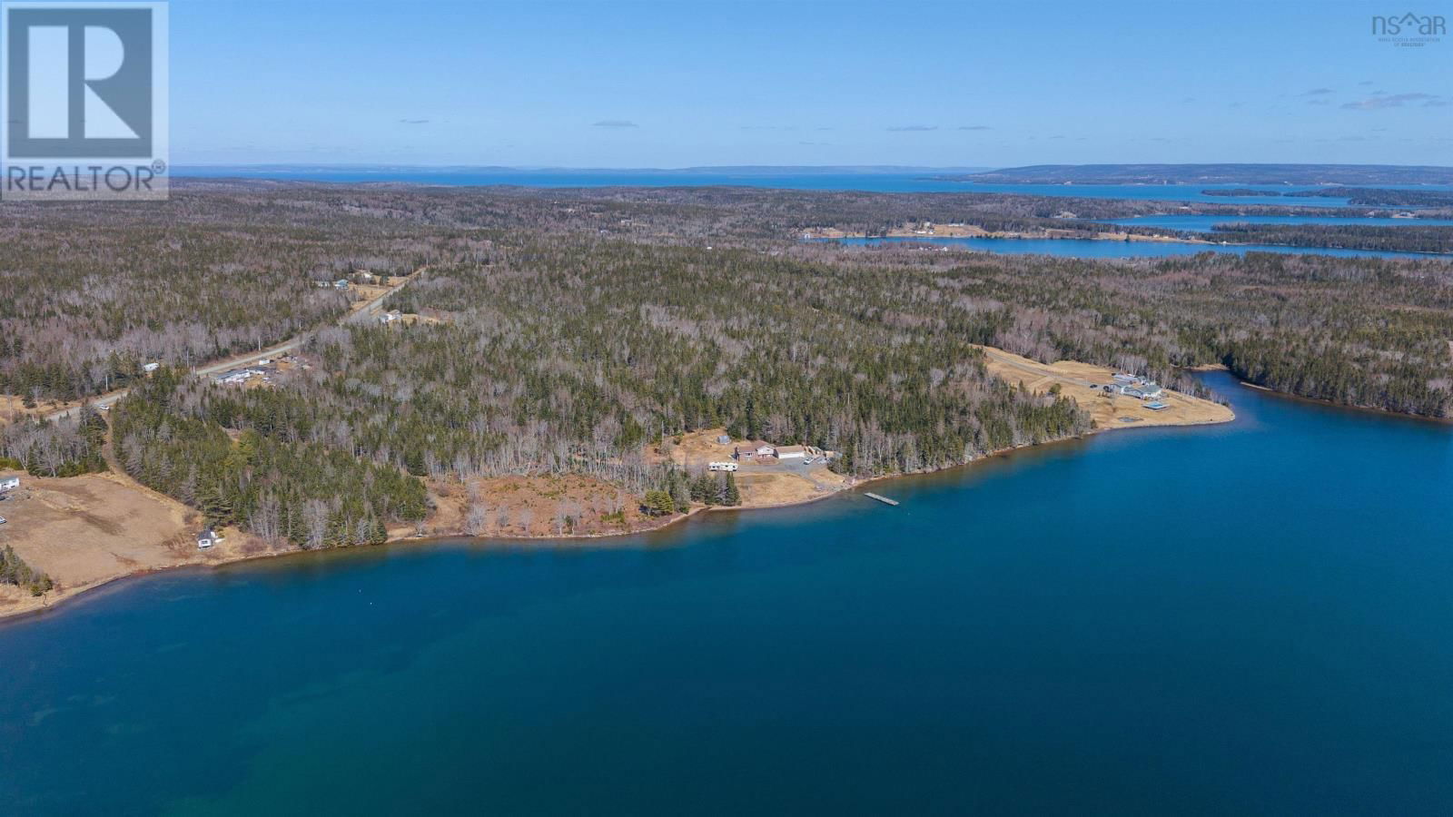 Primary Property View