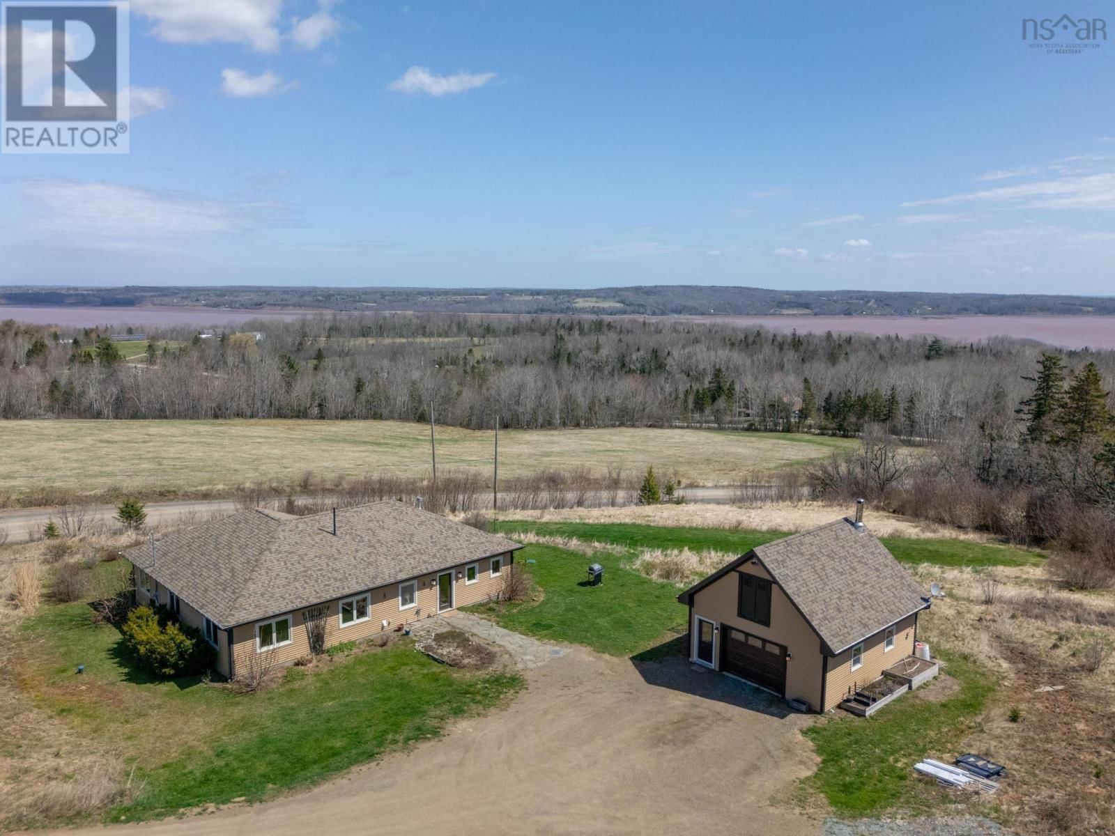 Primary Property View