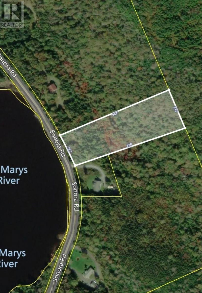 Secondary Property View