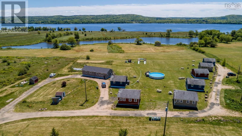 Tertiary Property View