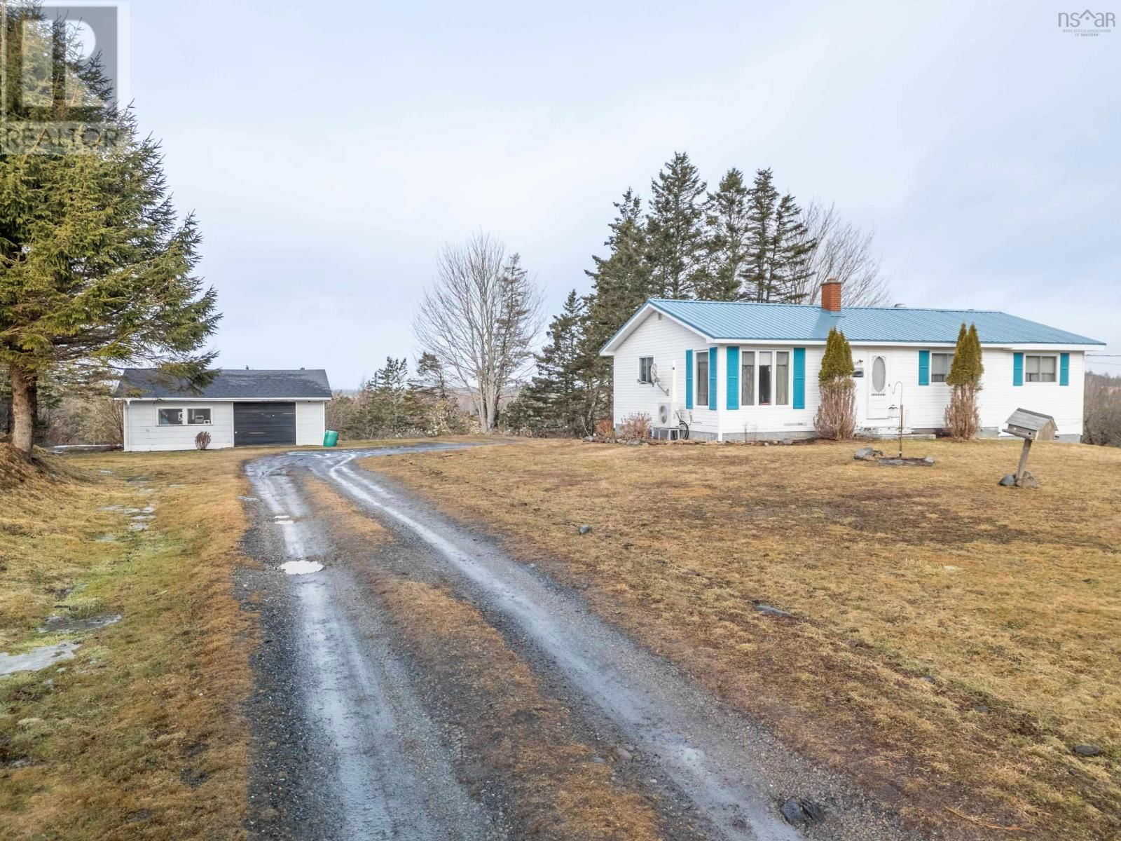 Primary Property View